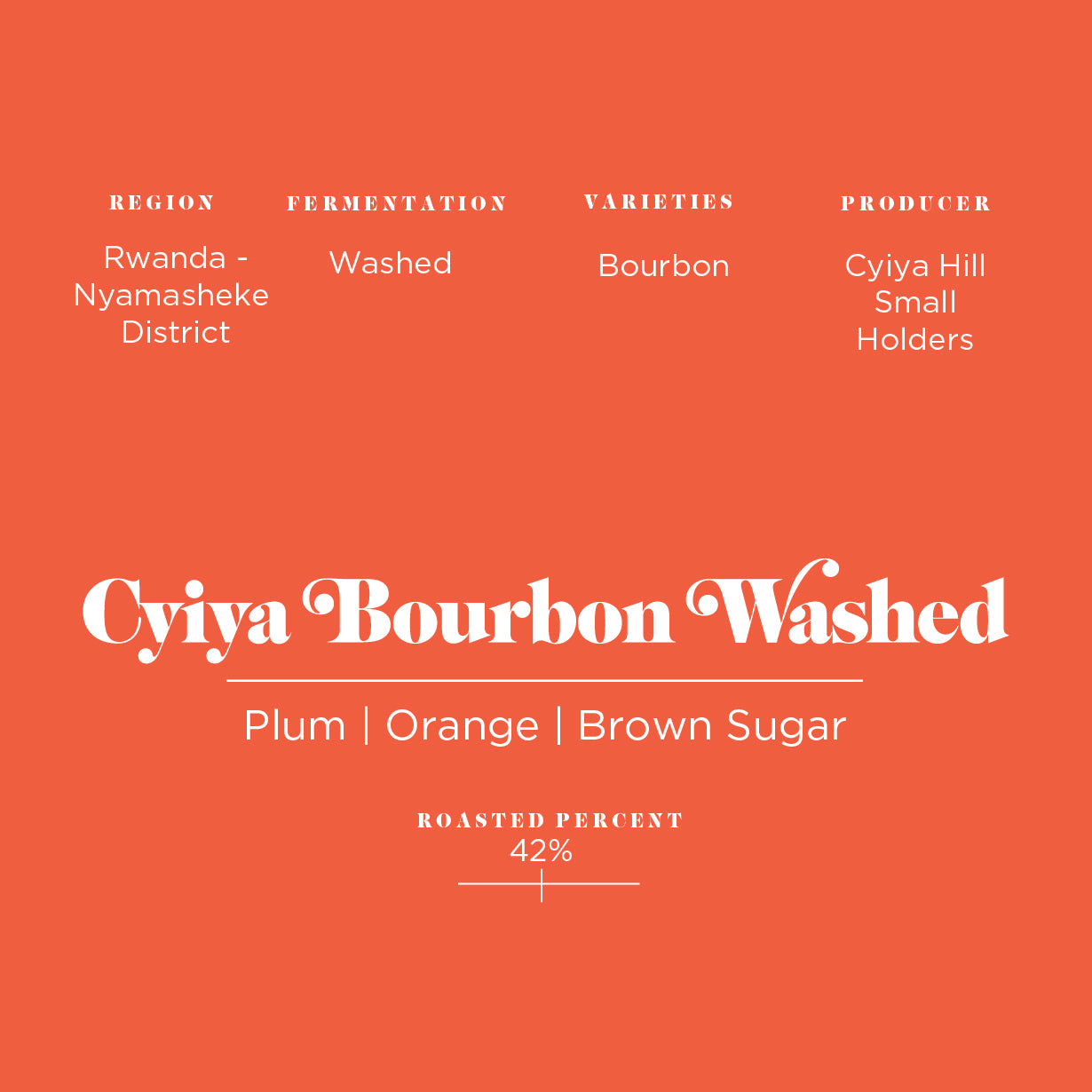 Cyiya Bourbon Washed