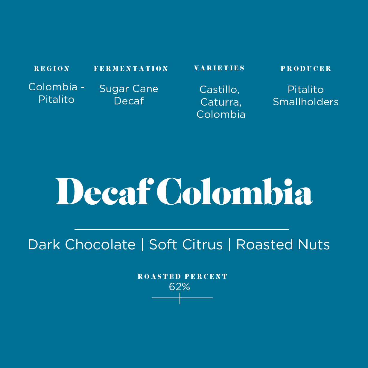 Decaf Colombia