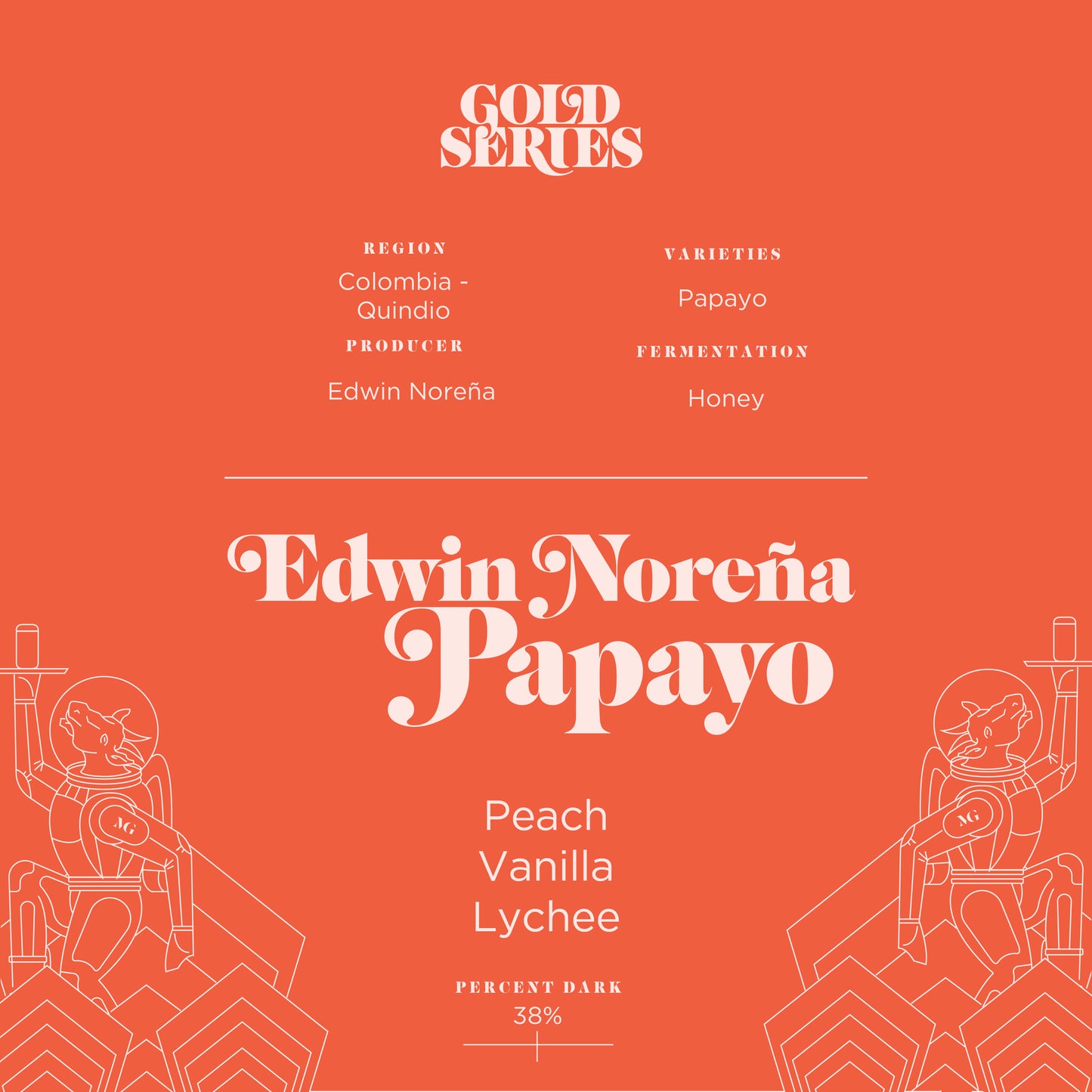 Edwin Noreña Papayo Honey
