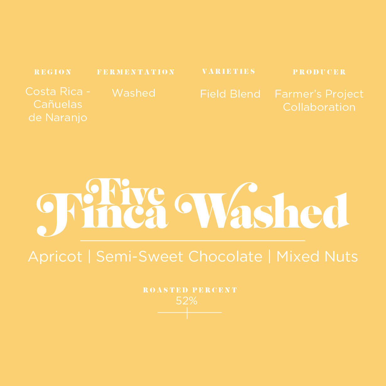 5 Finca Washed