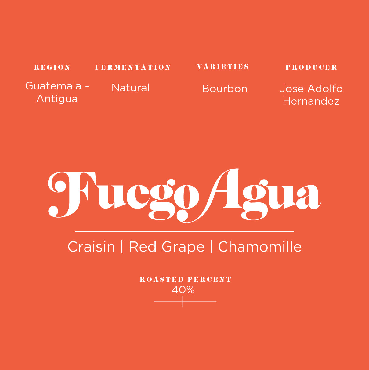 Single Origin: Fuego y Agua