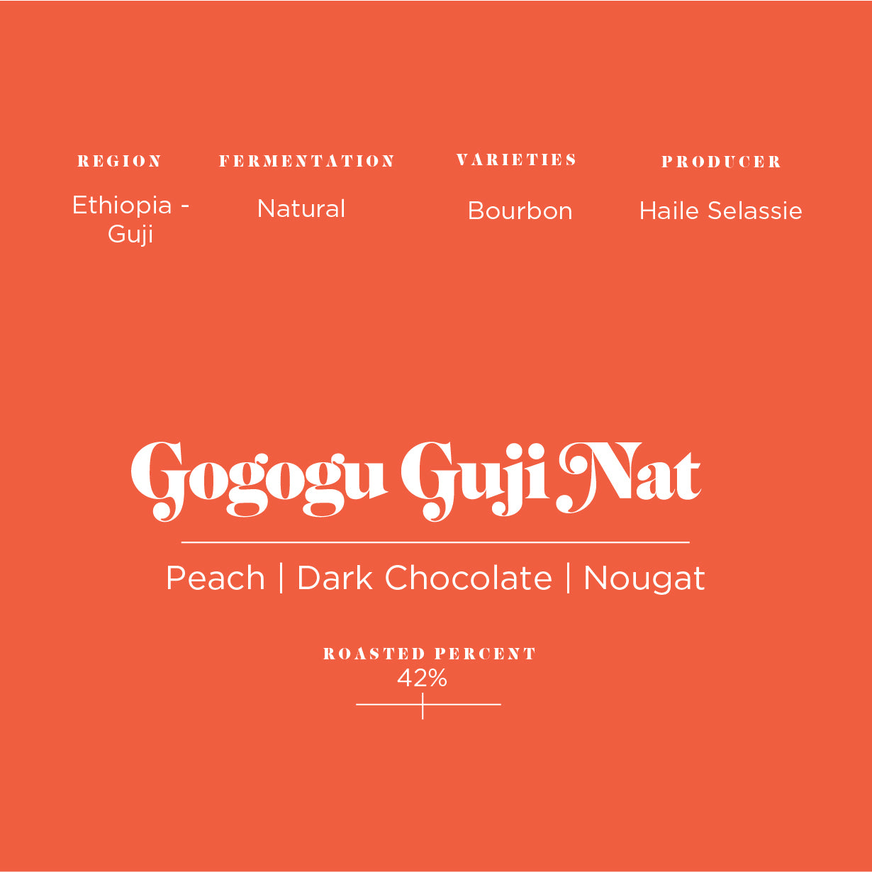 Gogogu Guji Nat