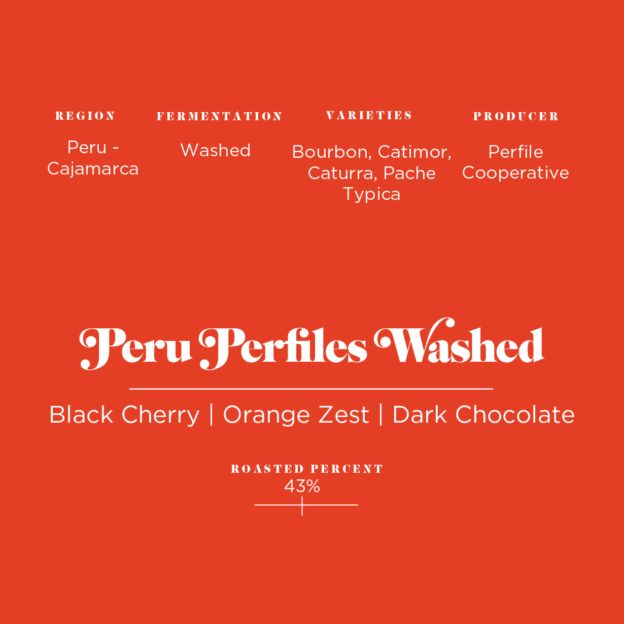 Peru Perfiles Washed