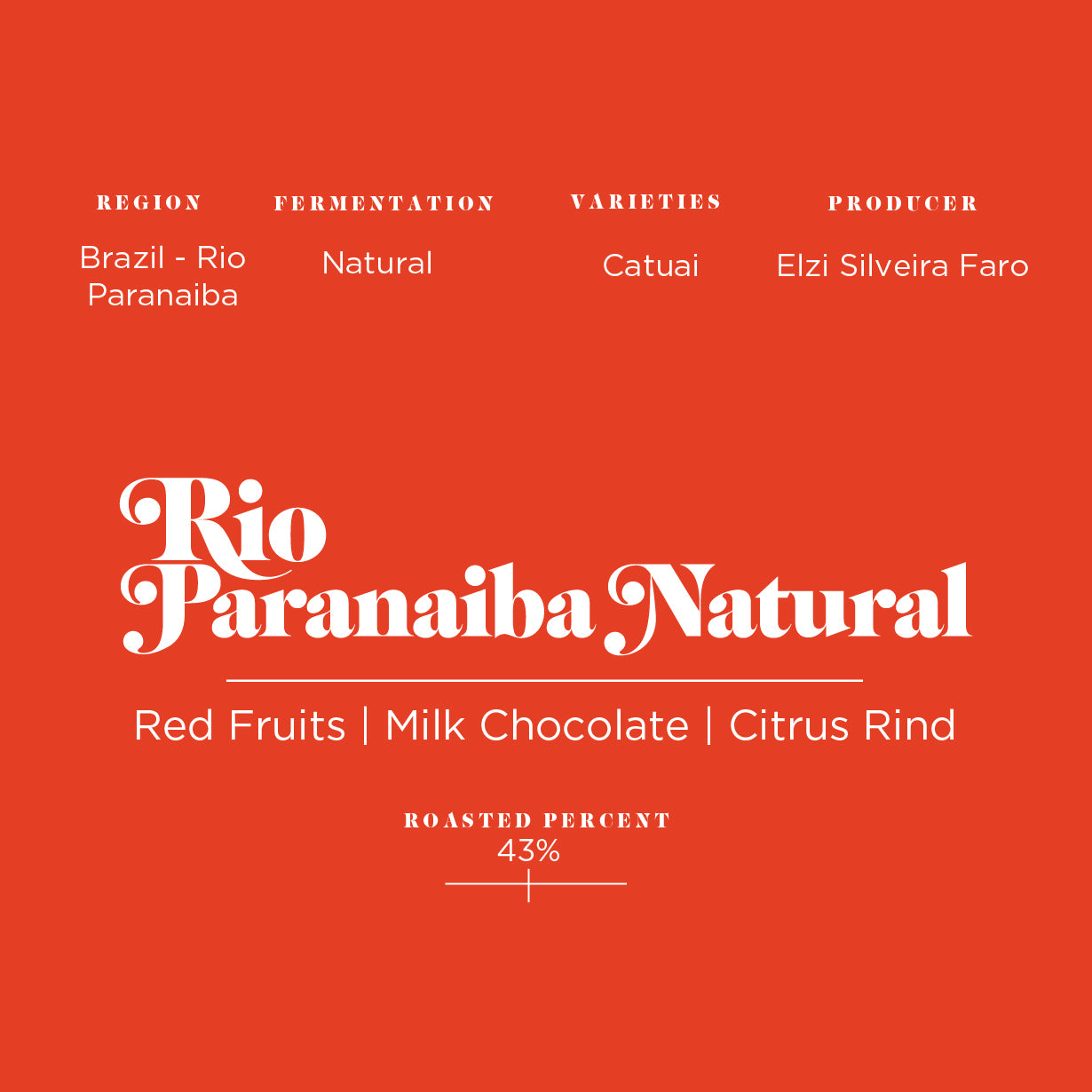 Rio Paranaiba Natural