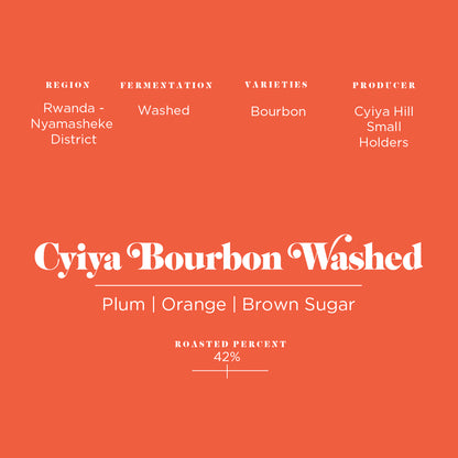Cyiya Bourbon Washed