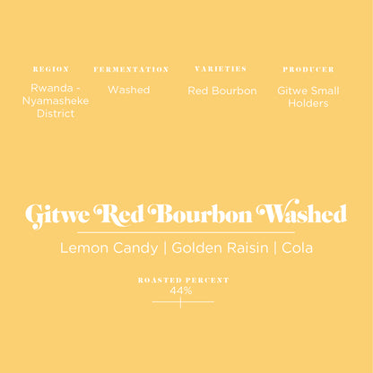Gitwe Red Bourbon Washed