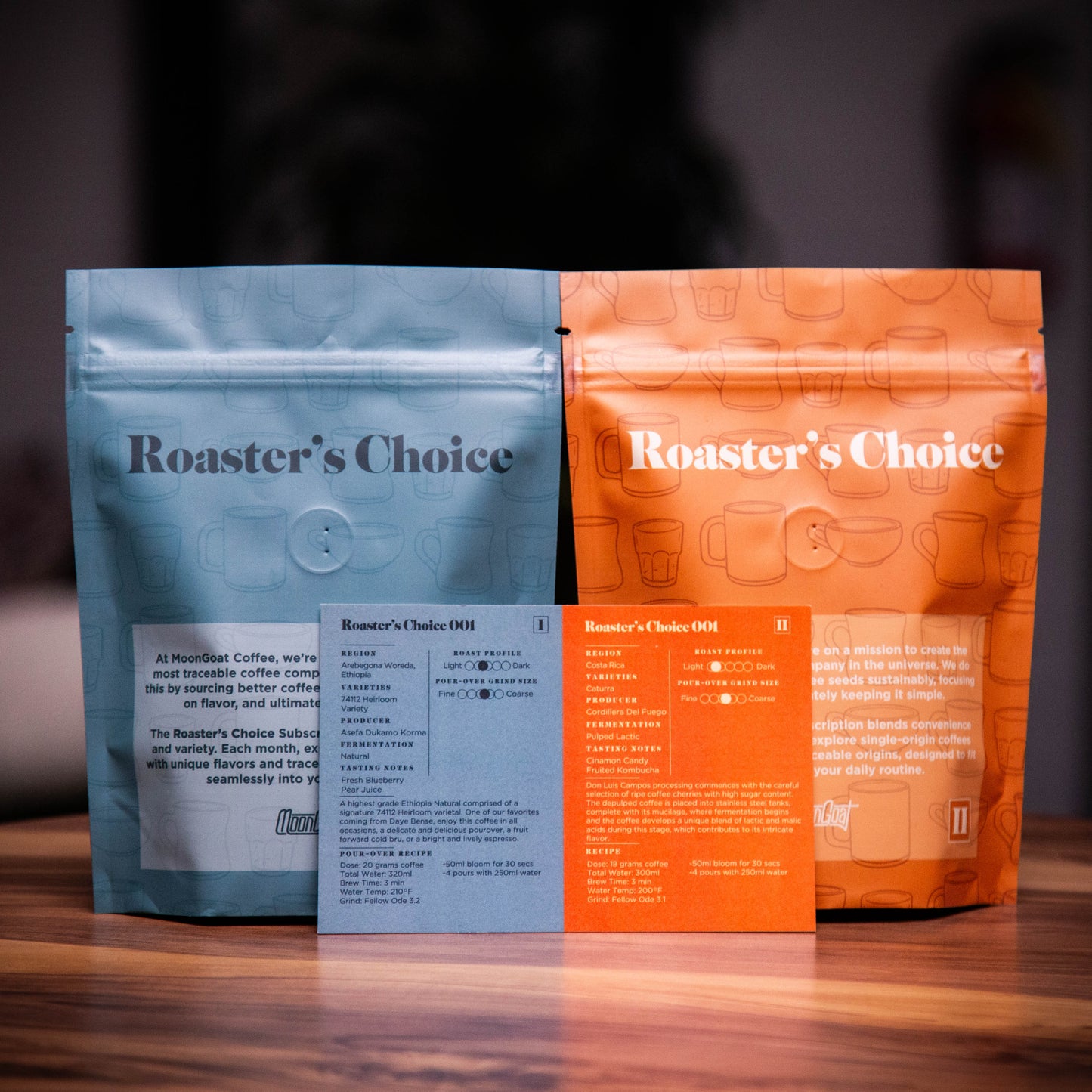 Roaster's Choice Subscription