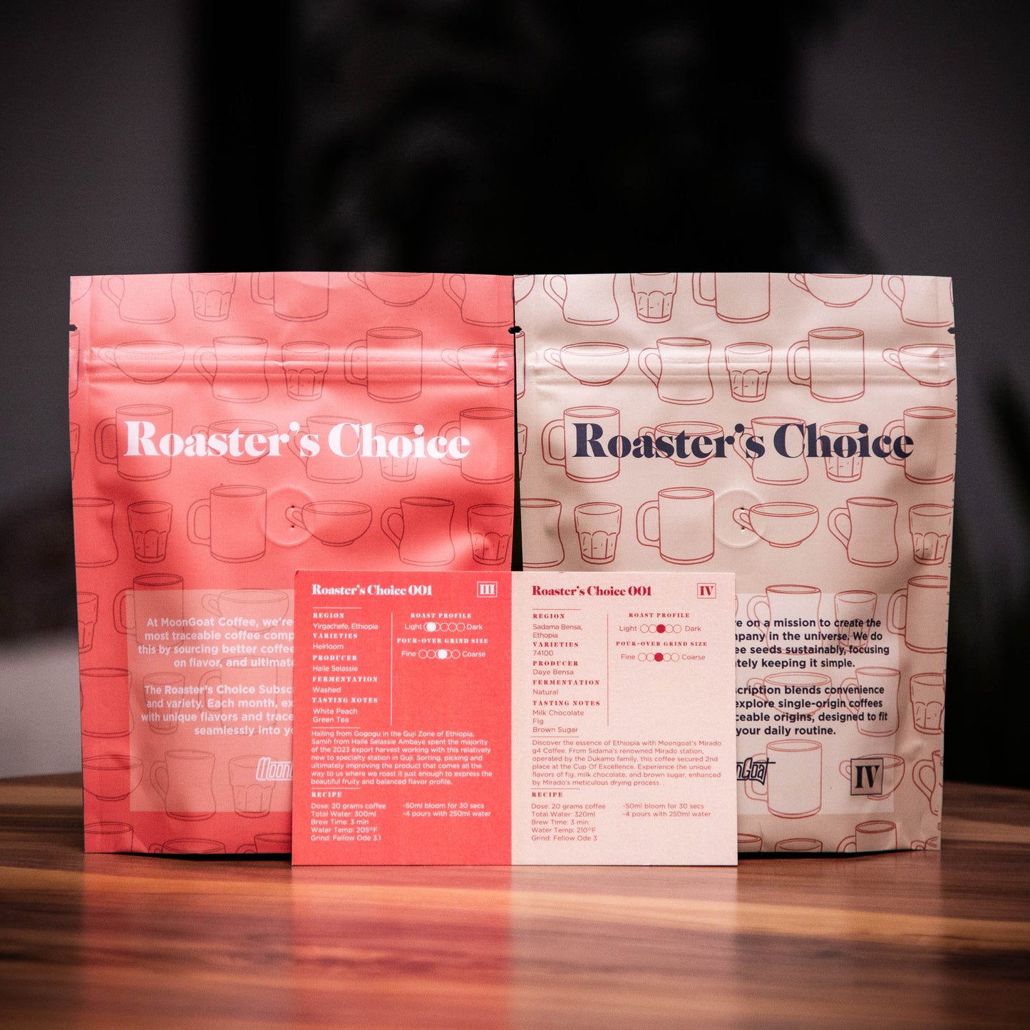 Roaster's Choice Subscription