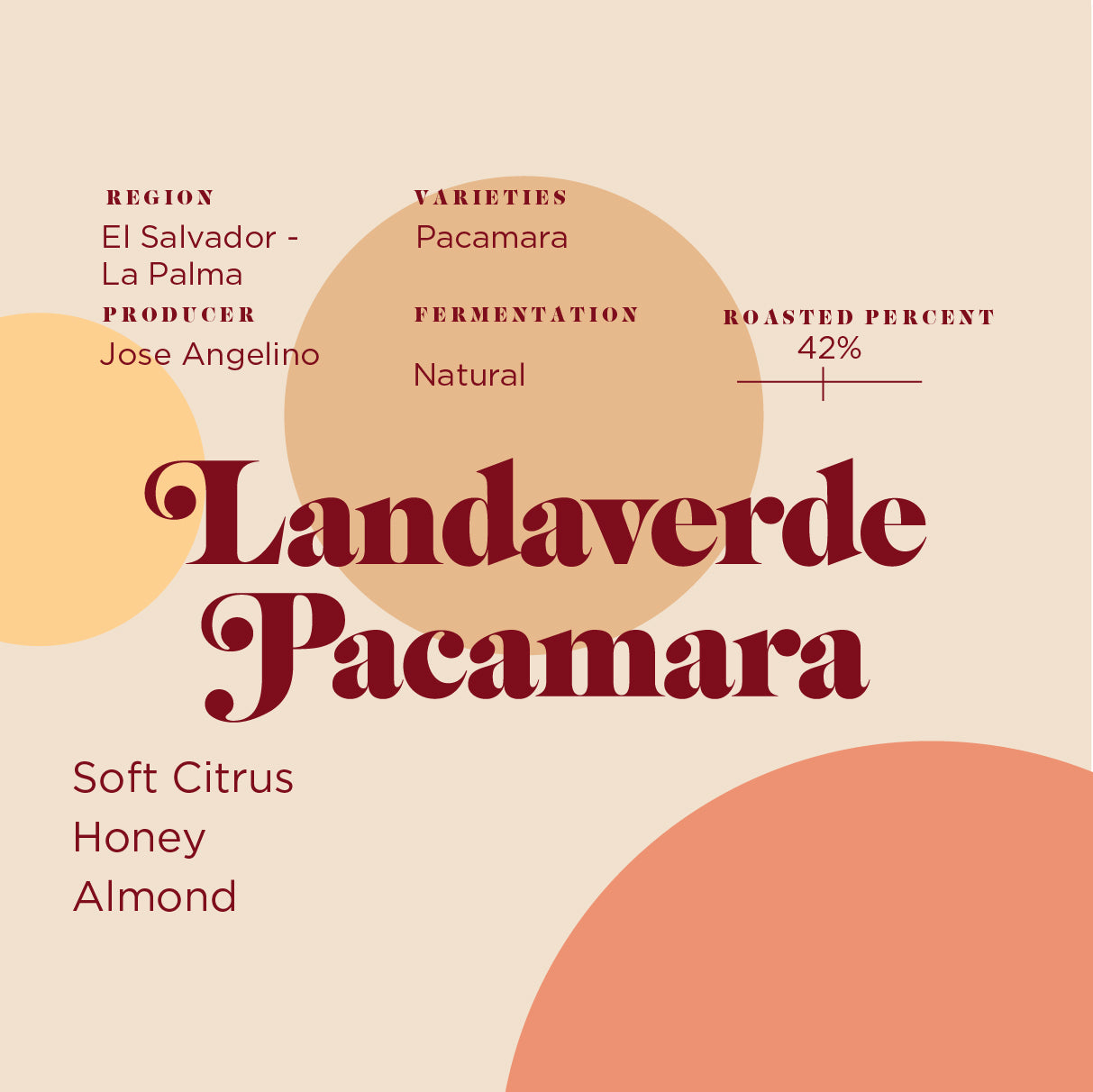 Landaverde Pacamara