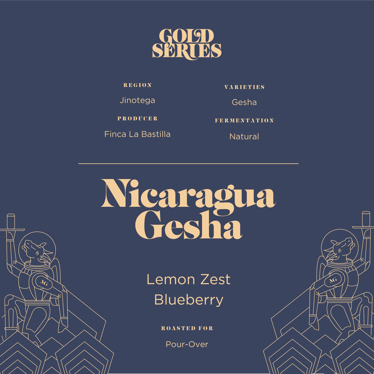 Gold Series: Nicaragua Gesha