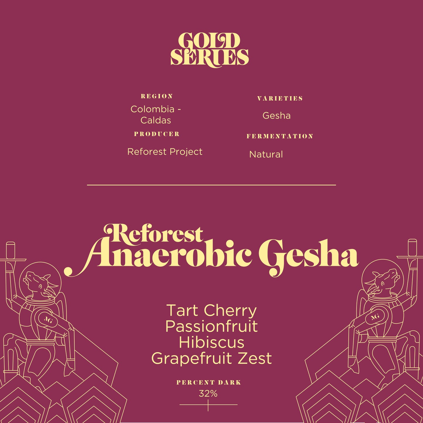 Reforest Anaerobic Gesha