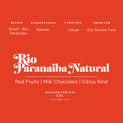 Rio Paranaiba Natural
