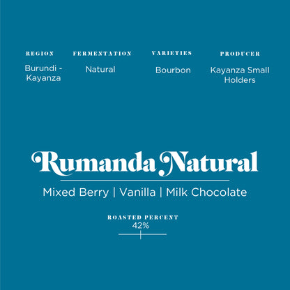 Rumanda Natural
