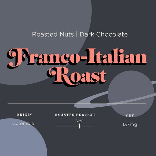 Franco-Italian Roast